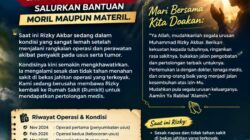 AMS Distrik Kota Medan 102.01 Gerakkan Solidaritas, Galang Dukungan untuk Kesembuhan Muhammad Rizky Aqbar